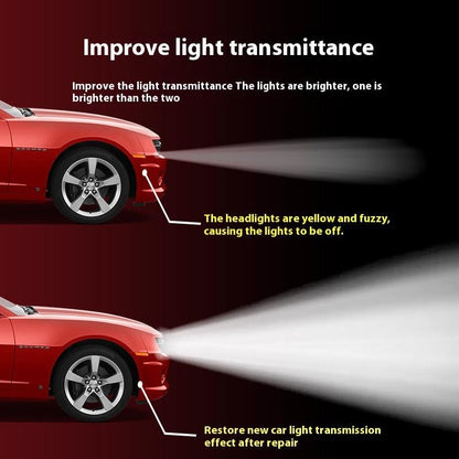 🔥NanoBrite™ Pro Headlight Rejuvenator