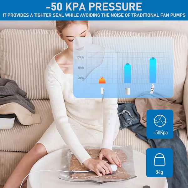 🧳   Pack of 6 Compression Bags for USB Electric Vacuum Cleaner – Space-Saving Storage, Airtight Seal, Reusable & Durable 🌀