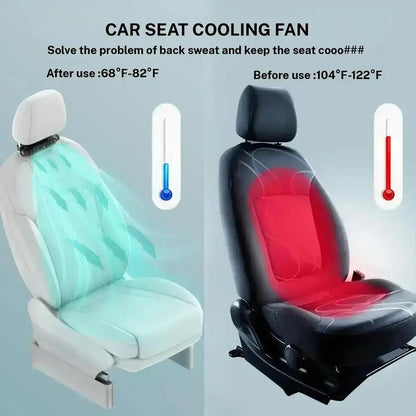 🌞Summer Hot Price Only Today❄️Car Seat Fan – Dual Turbine & USB Powered – Portable Air Cooler for Summer
