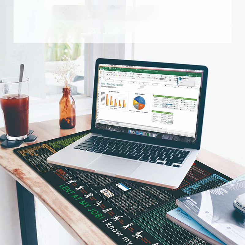 🔥Limited time 50% off🔥Stain-Resistant Anti-Slip Shortcut Desk Pad for Office