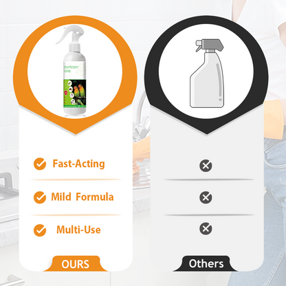 Parrot special disinfectant spray - bird cage deodorizing cleaner
