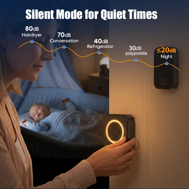 ⚡FLASH SALE📶Long-Range Wireless Doorbell with LED Flash🔔Home Essential