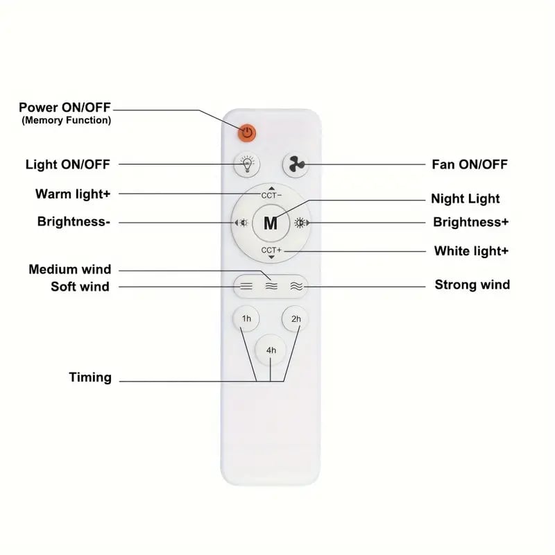 🔥50%OFF🎁2-IN-1 PORTABLE CEILING FAN & LIGHT with Remote Control